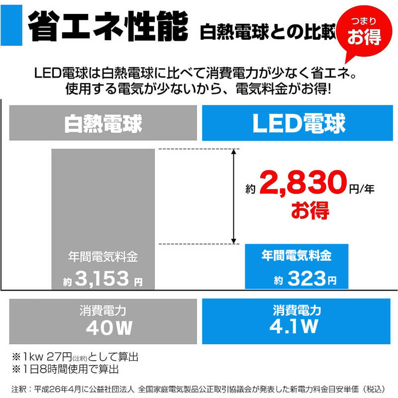 ELPA ELPA LED電球 40W相当 昼光色 LDA4D-G-E17-G4103 LDA4D-G-E17-G4103