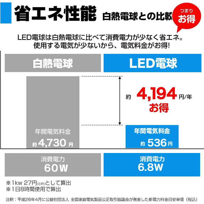 ELPA ELPA LED電球 A形タイプ 60W相当 LDA7D-G-G5103 LDA7D-G-G5103