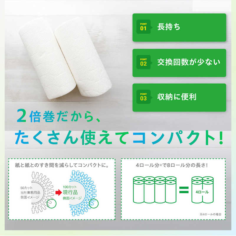 ネピア nepia ネピア nepia nepia(ネピア) 激吸収キッチンタオル 2ロール 100カット  