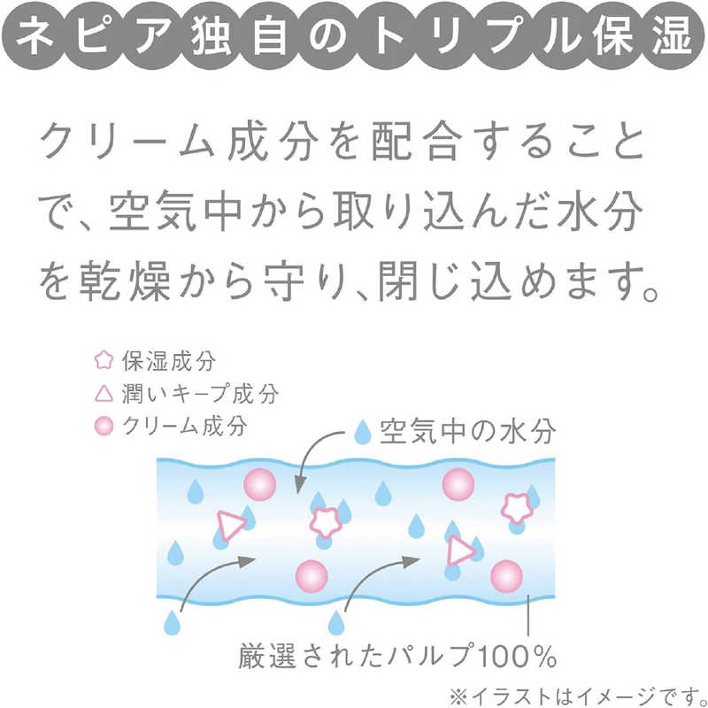 ネピア nepia ネピア nepia ネピアおしりセレブトイレットロール4ロールダブル40m  