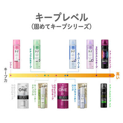 花王 ケープ ナチュラル&キープ 無香料 小50g の通販 - カテゴリ