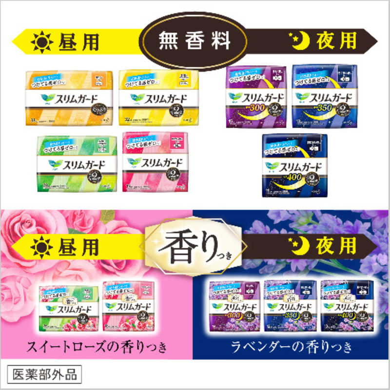 花王 花王 ロリエ スリムガード しっかり夜用300 羽つき 15コ入  