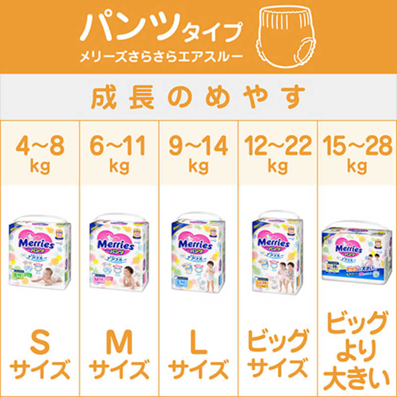 花王 Merries メリーズ パンツ さらさらエアスルー ビッグより大きいサイズ 26枚 メリｰズpbダイ26 の通販 カテゴリ 日用品 化粧品 医薬品 花王 家電通販のコジマネット 全品代引き手数料無料
