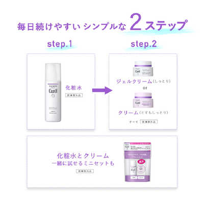 花王 Curel(キュレル)エイジングケアシリーズ 化粧水 140mL の