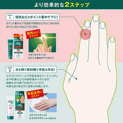 花王 atrix(アトリックス) エクストラ ポイント集中ケア 30g の