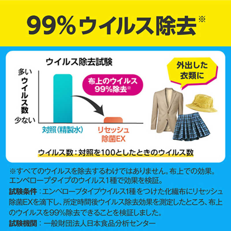 花王 花王 Resesh(リセッシュ) リセッシュ 除菌EX 香りが残らないタイプ 本体 370ml 〔消臭剤･芳香剤〕 リセッシュ  