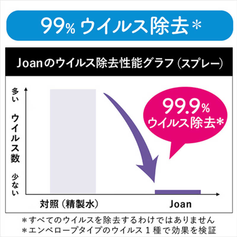 花王 花王 クイックルJoan 除菌スプレー 本体 (300ml)  