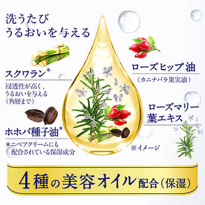 花王 ニベア クレンジングオイル ディープクリア 本体 195ml の通販