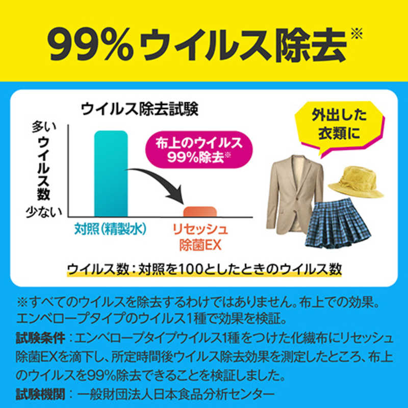 花王 花王 リセッシュ 除菌EX香りが残らないタイプスパウトパウチ 700ml  