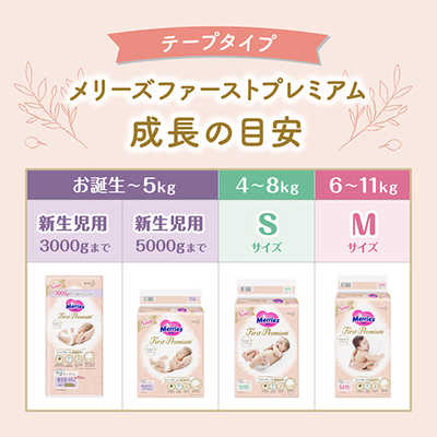 花王 メリーズ ファーストプレミアム 新生児用5000gまで 20枚入り の 