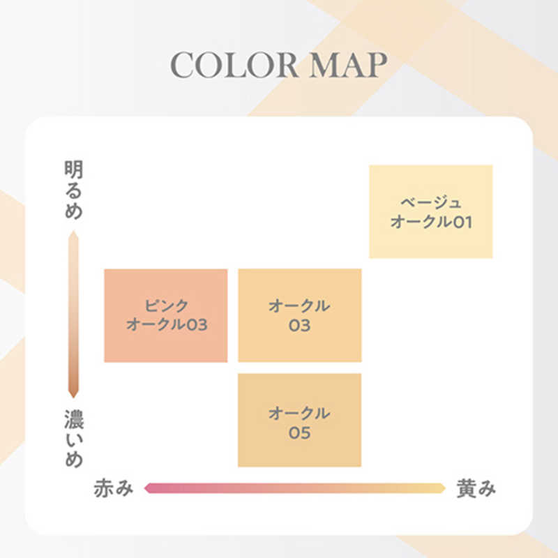 花王 花王 Primavista(プリマヴィスタ)デイトリートメントバーム(ローラータイプ)10g オークル03  