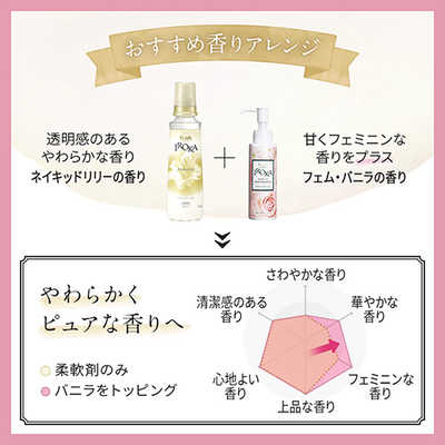 花王 フレアフレグランス IROKA(イロカ)メイクアップ