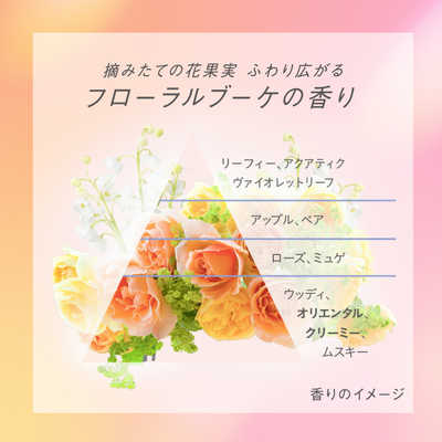 花王 Essential(エッセンシャル)ふんわりうるツヤ シャンプー つめかえ