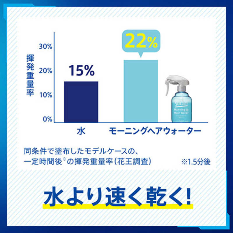 花王 Success サクセス サクセス モｰニングヘアウォｰタｰ髪さらミスト つめかえ用 440ml 寝ぐせ直し の通販 カテゴリ 日用品 化粧品 医薬品 花王 家電通販のコジマネット 全品代引き手数料無料