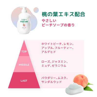 クラシエ ナイーブ　ボディソープ（桃の葉エキス配合）詰替用２回分 760mL クラシエ ナイーブ ボディソープ 桃の葉エキス配合 詰め替え用