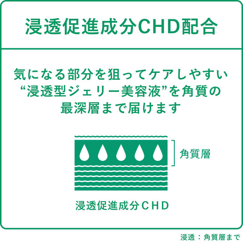 クラシエ クラシエ 肌美精 CHOI(チョイ)薬用クリアジェリーショット 15g  