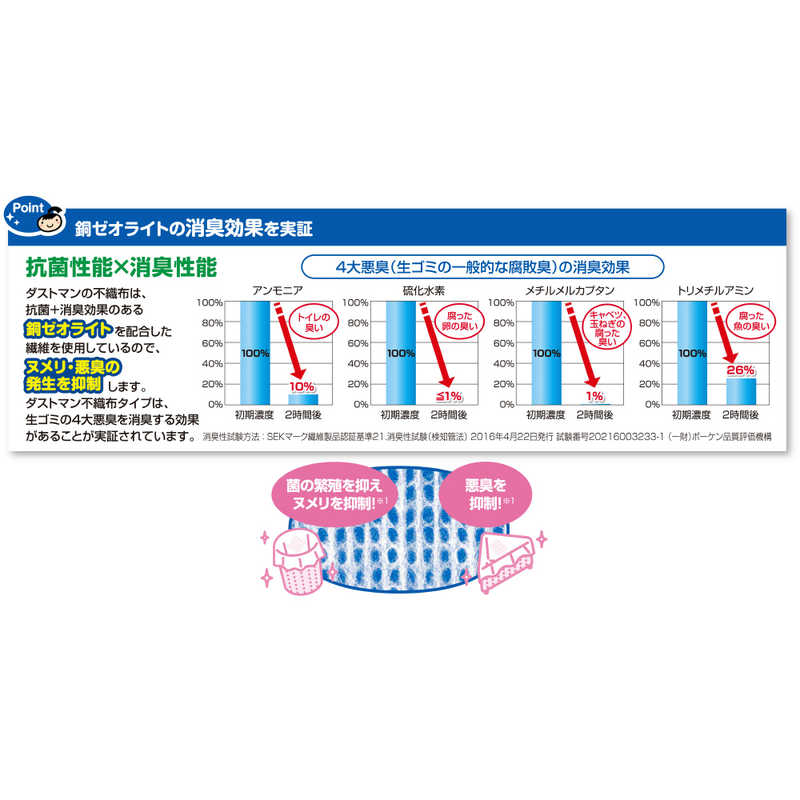 クレハ クレハ ダストマン○(マル) 20枚  