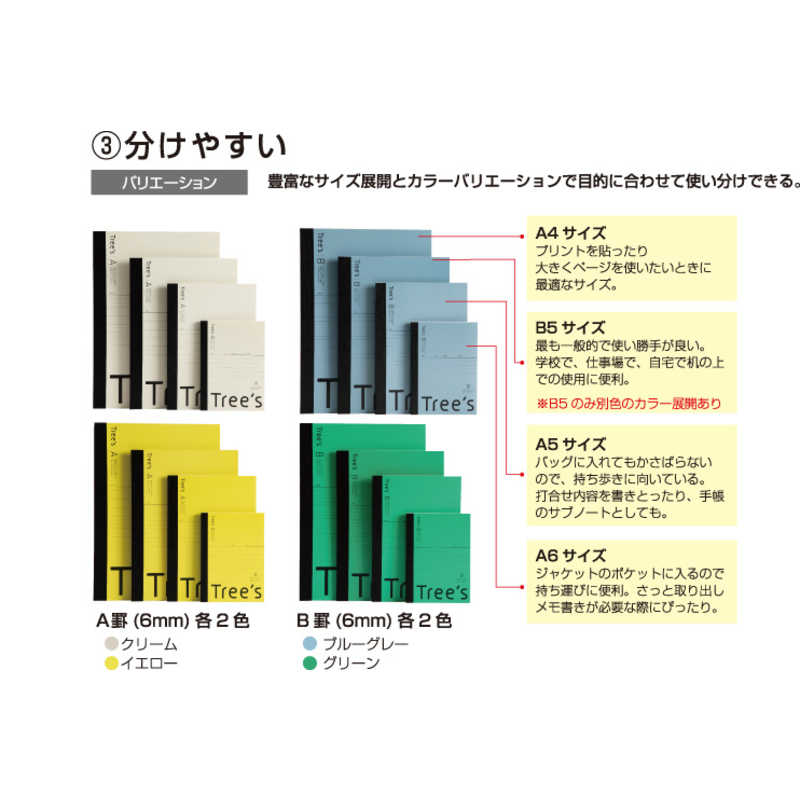 （まとめ）キョクトウ・アソシエイツ Trees B5 A罫30枚 イエロー 10冊 黄