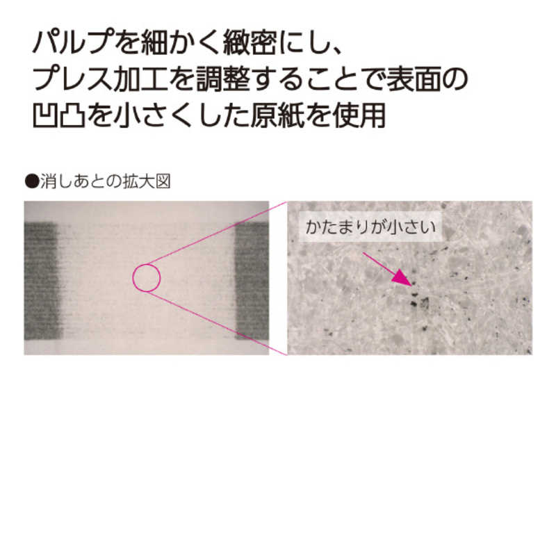 コクヨ コクヨ ルーズリーフ(きれいに消える)B罫 ノK836B Campus(キャンパス) ﾉK836B ﾉK836B