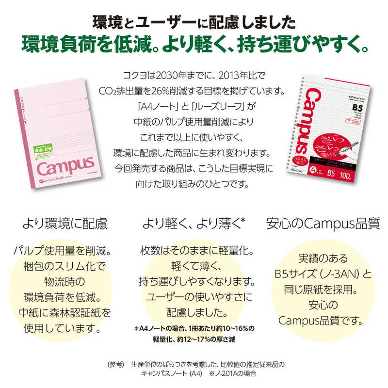 コクヨ コクヨ ルーズリーフ(さらさら)統計罫 B5 ﾉ837VN ﾉ837VN