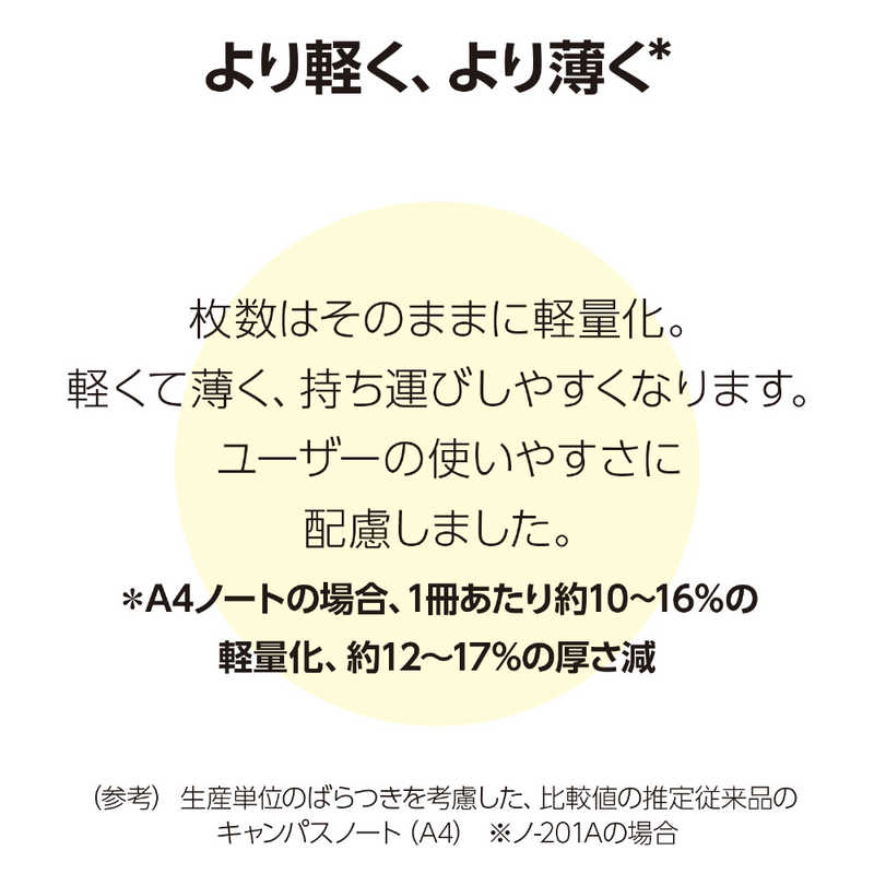 コクヨ コクヨ ルーズリーフ(さらさら)統計罫 B5 ﾉ837VN ﾉ837VN
