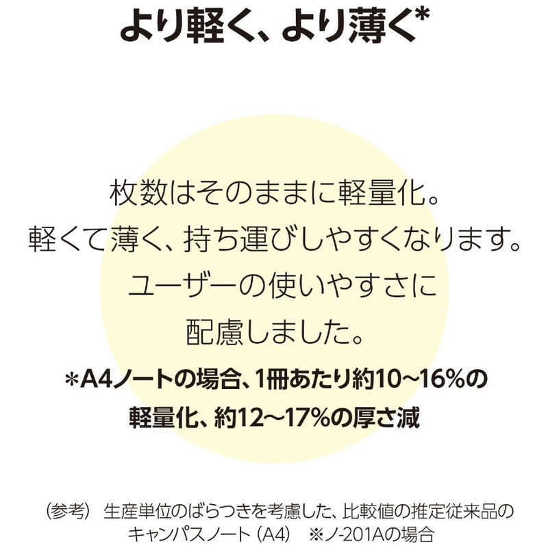 コクヨ コクヨ キャンパスルーズリーフ B5/26穴 ノ-837W ノ-837W