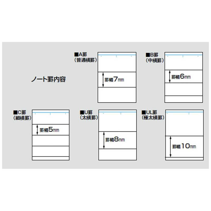 コクヨ コクヨ キャンパスルーズリーフ B5/26穴 ノ-837W ノ-837W