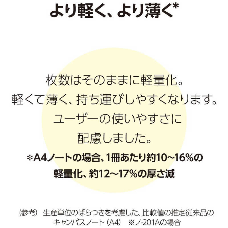コクヨ コクヨ キャンパスノート ドット入り罫線 カラー表紙 青(A4･A罫･30枚) ノ-203CAT-B ノ-203CAT-B