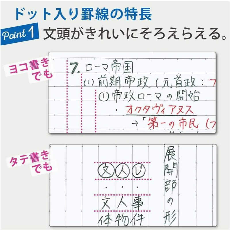 コクヨ コクヨ (限定)キャンパスノート 50周年記念 A罫5P ノ-3CATN-L39X5 ノ3CATNL39X5 ノ3CATNL39X5