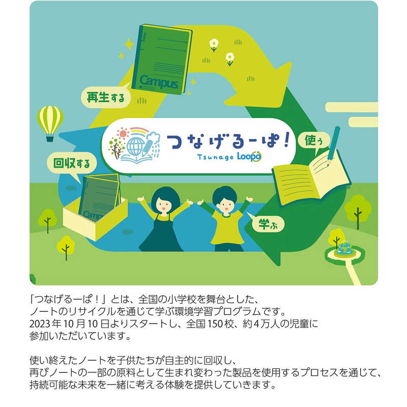 コクヨ コクヨ (限定)キャンパス用途別るーぱ絶滅危惧種4P ノ-30AES10-5-L1X4 ノ30AES105L1X4 ノ30AES105L1X4