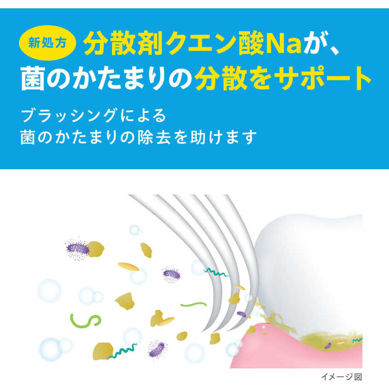 サンスター サンスター ｢GUM(ガム)｣薬用デンタルペースト 爽快タイプ(120g)  