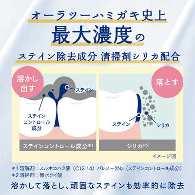 【アトミ 】クレンジング ４本　サンクリーム２本　オーラルケア歯磨きセット アトミ 】クレンジング 4本 サンクリーム2本 オーラルケア