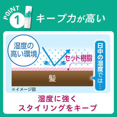 サンスター ｢VO5｣ヘアスプレイスーパーキープ エクストラハード 無香料