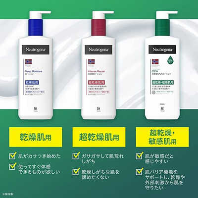 KENVUE ニュートロジーナ ノルウェーフォーミュラ インテンスリペア