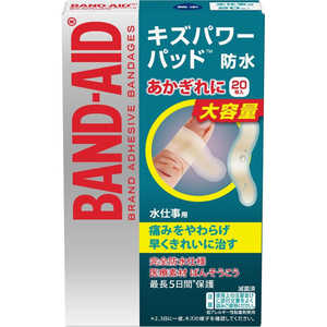 KENVUE ohGCh LYp[pbh dp20