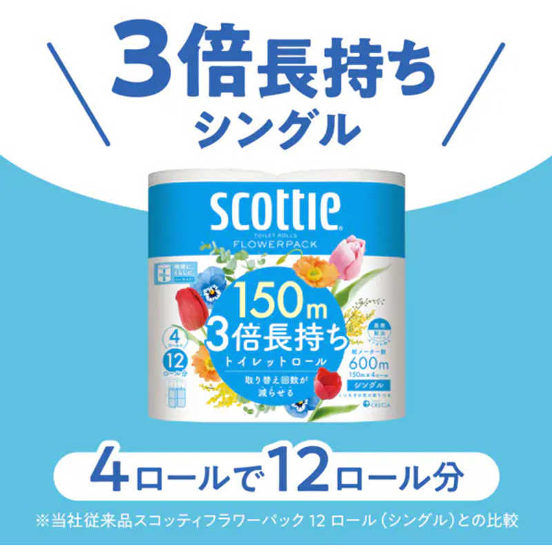 日本製紙クレシア 日本製紙クレシア スコッティフラワーパック3倍 スコッティ  