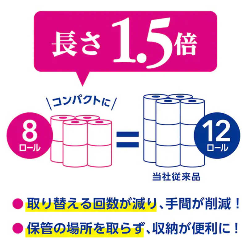 日本製紙クレシア 日本製紙クレシア クリネックス長持ちシャワートイレ用８ＲＷ  