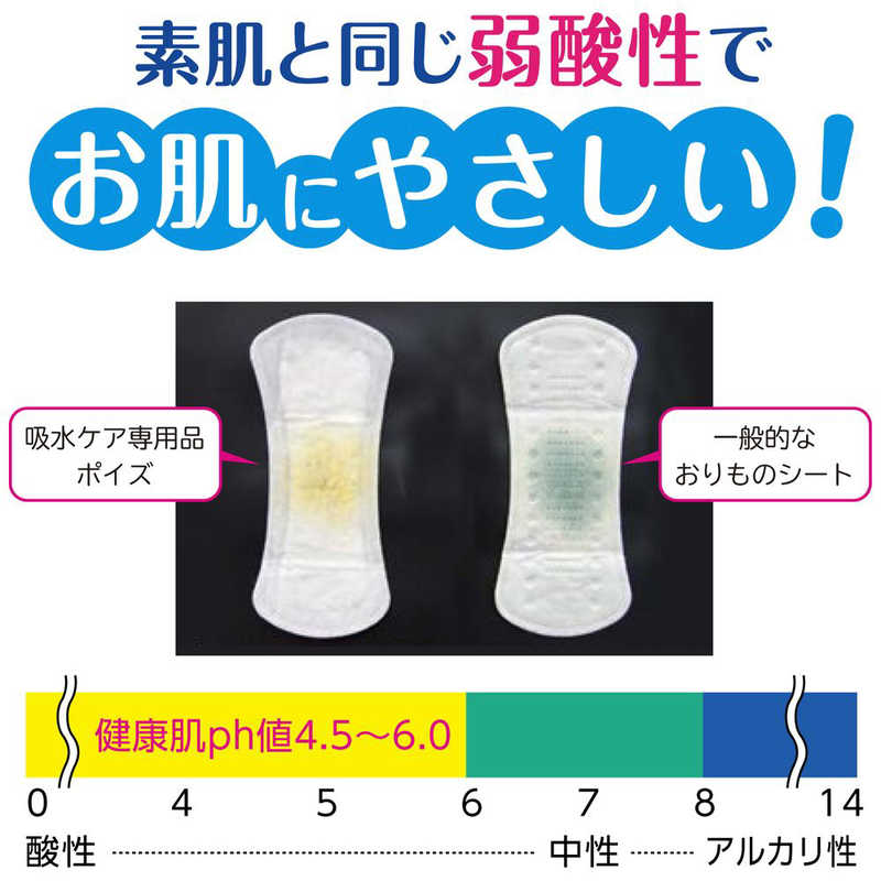 日本製紙クレシア 日本製紙クレシア ポイズライナーさらさら吸水スリム 安心の少量用 羽つき 20枚  