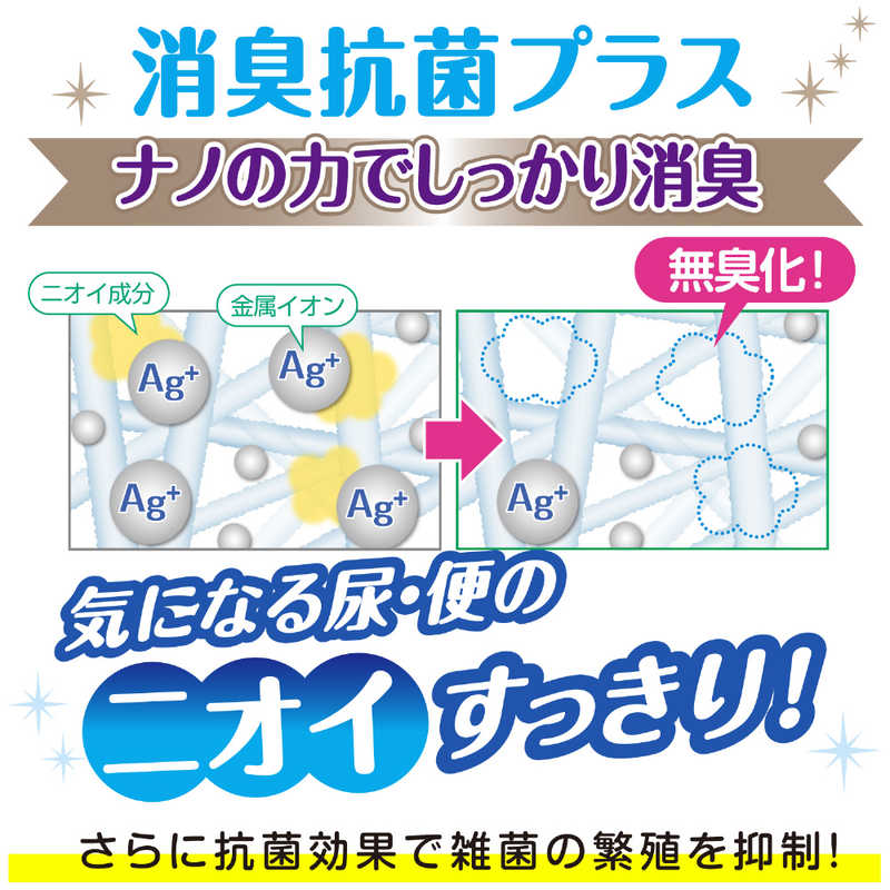 日本製紙クレシア 日本製紙クレシア 肌ケアアクティ 紙パンツ用 尿とりパッド 消臭抗菌プラス2回吸収 34枚  