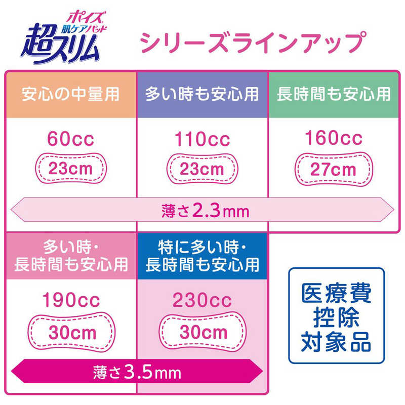 日本製紙クレシア 日本製紙クレシア 介護用品  