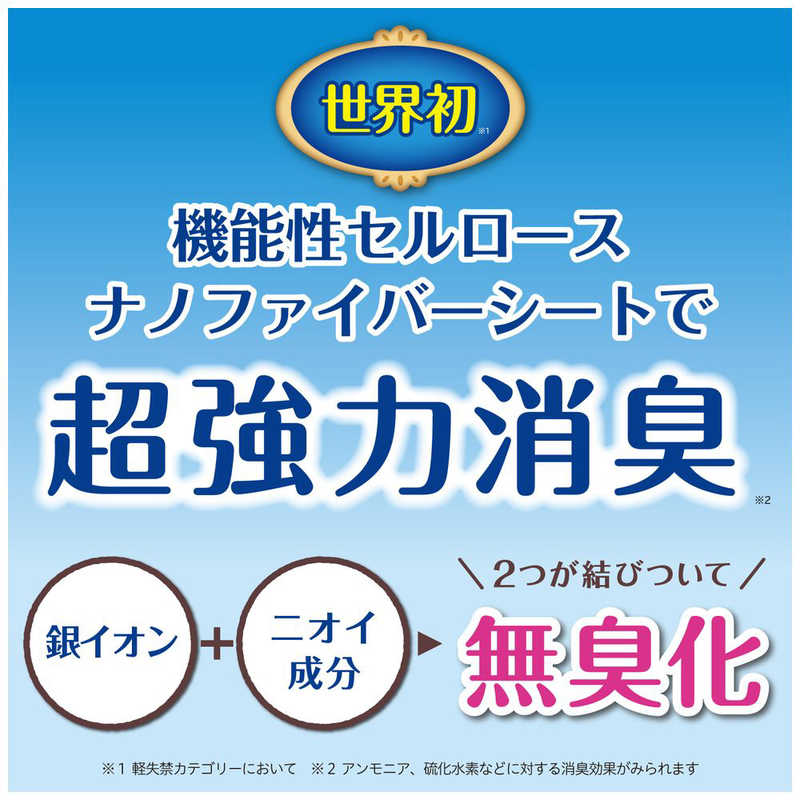 日本製紙クレシア 日本製紙クレシア ポイズライナー さらさら吸水 スリム 安心の少量用 お徳パック 44枚入  