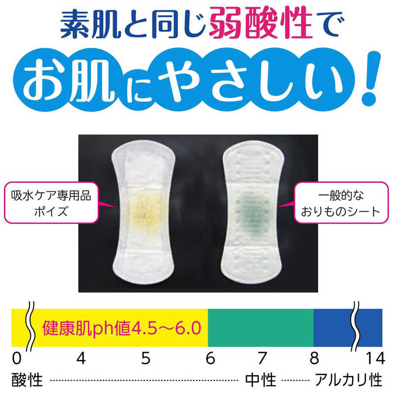 日本製紙クレシア 日本製紙クレシア ポイズライナー さらさら吸水 スリム 安心の少量用 お徳パック 44枚入  