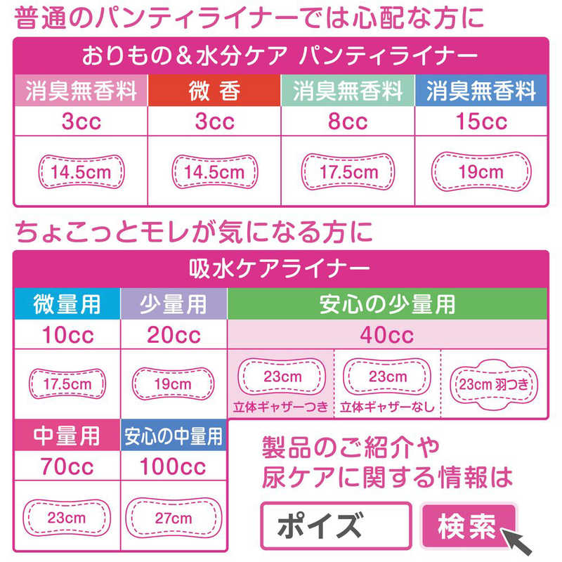 日本製紙クレシア 日本製紙クレシア ポイズライナー さらさら吸水 スリム 安心の少量用 お徳パック 44枚入  