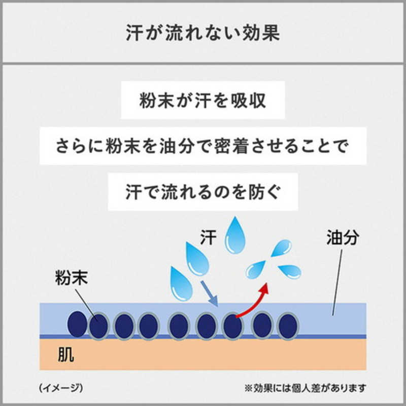 ファイントゥデイ ファイントゥデイ エージー24 クリアシャワーシート無香料30枚 無香料  