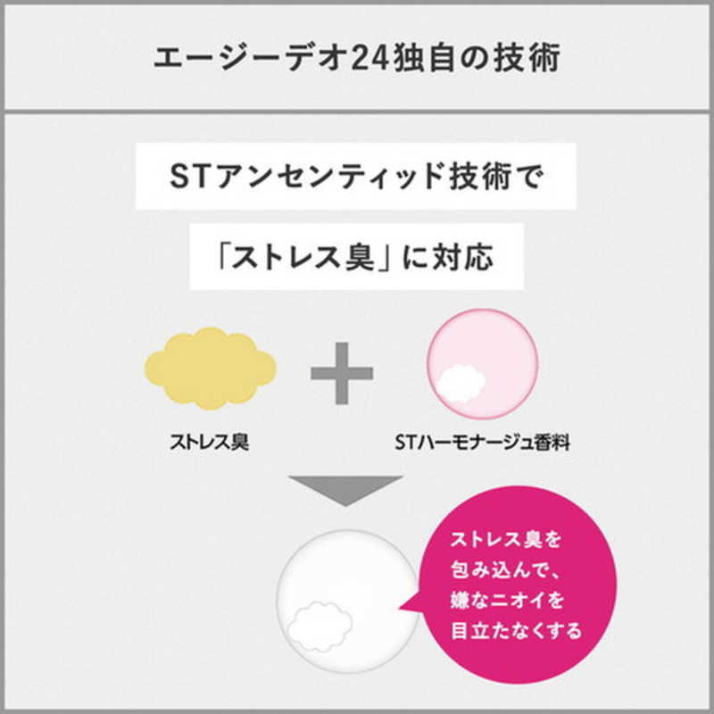 ファイントゥデイ ファイントゥデイ エージーデオ24 プレミアムデオドラントシャワーシート 無香料 30枚(医薬部外品)  