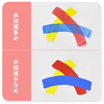 MW15PR サクラ マット水彩15色 ポリ MW15PR サクラクレパス 4901881146206（20セット） サクラクレパス マット水彩１５色１２ｍｌポリ MW15PR 絵具