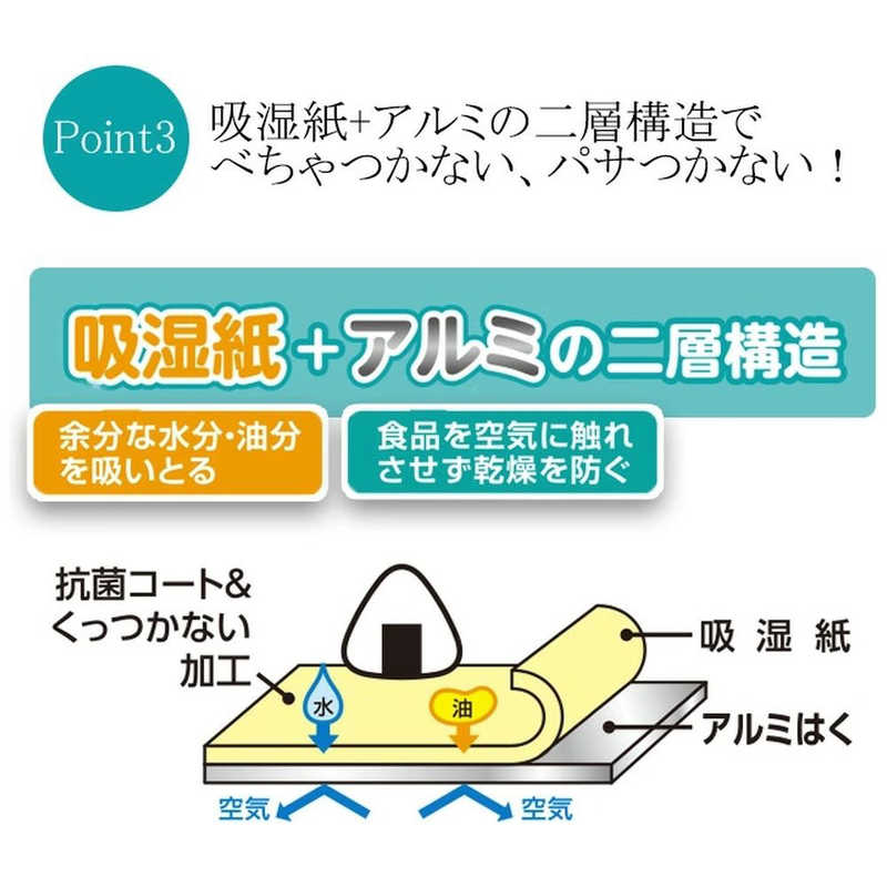 予約販売】本 東洋アルミエコープロダクツ MOOMINおにぎりホイル 3.6m 21589 whalestale.com.fj