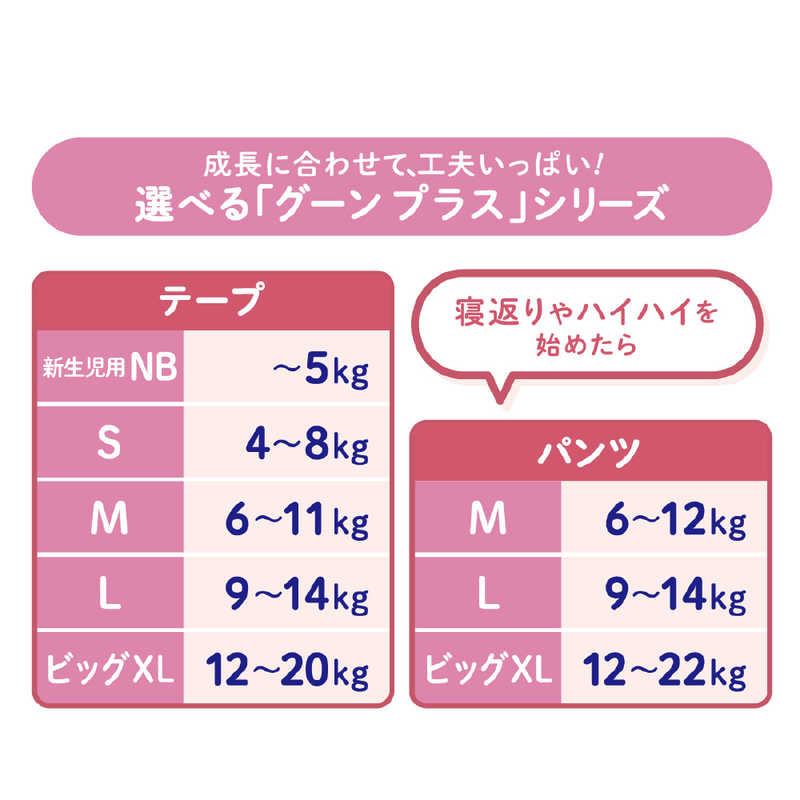 大王製紙 大王製紙 グ~ンプラス 敏感肌設計 BIGサイズ 38枚  