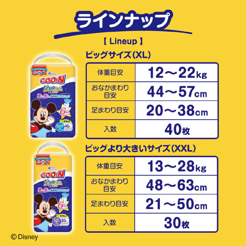 大王製紙 大王製紙 GOON(グーン)12時間ぐんぐん吸収パンツBIGより大きいサイズ30枚 男女共用  