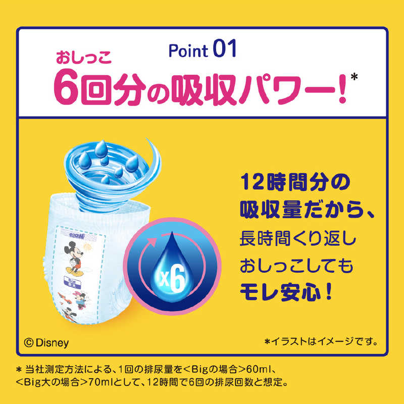 大王製紙 大王製紙 GOON(グーン)12時間ぐんぐん吸収パンツBIGより大きいサイズ30枚 男女共用  